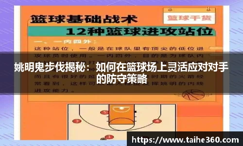 姚明鬼步伐揭秘：如何在篮球场上灵活应对对手的防守策略